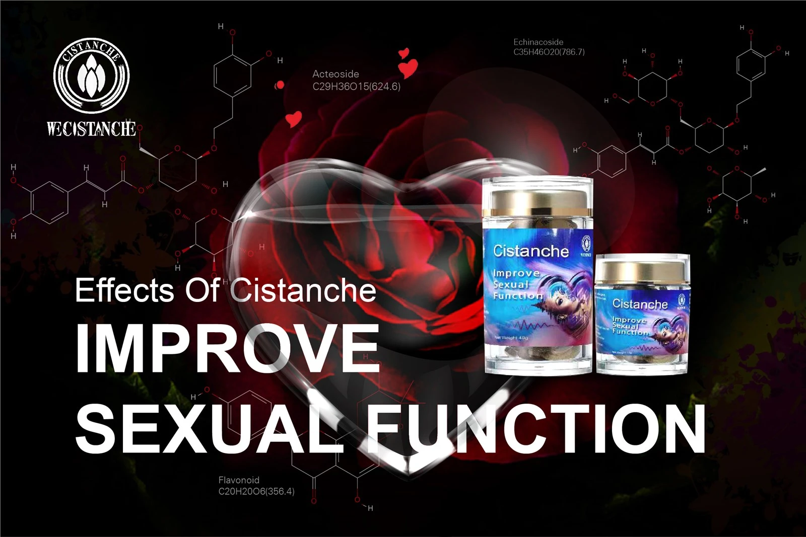 cistanche results