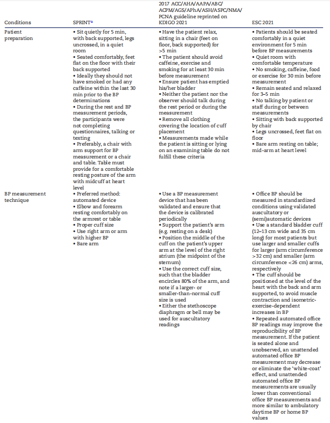 cistanche benefits for ckd